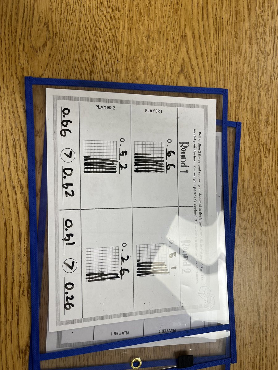 Kimberly Laker tweet media