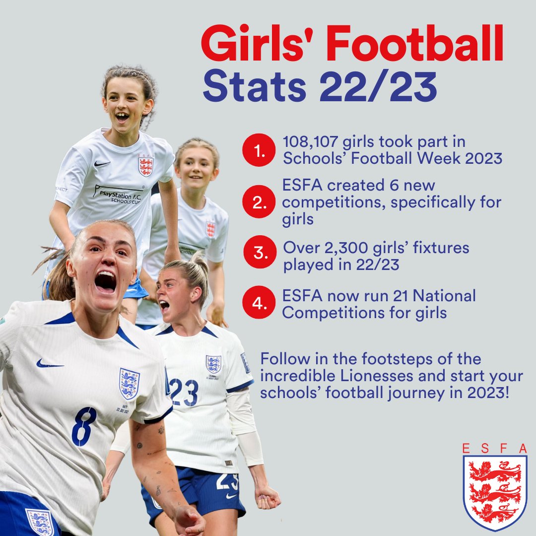 English Schools' Football Association tweet media