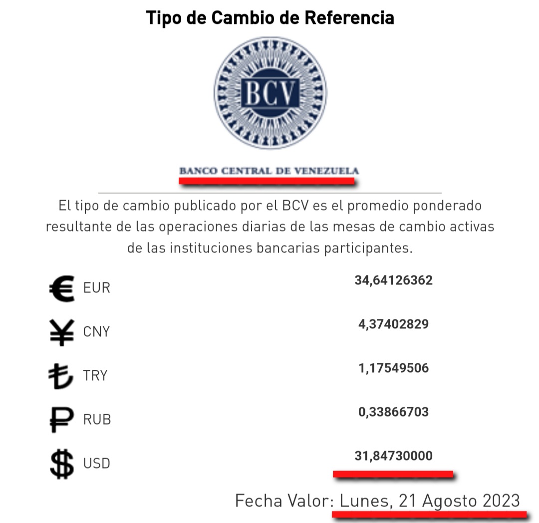 WalterDossier's tweet photo. #DólarBCV Lunes 21Agosto2023:
Está a Bs 31,8473
Se hunden:
SALARIO MÍNIMO VITAL y
PENSIÓN DE VEJEZ IVSS
Hoy amanecieron en:
4,08 Dólares Mensuales
0,13 Centavos de Dólar, Diarios https://t.co/l58ObjOIlB