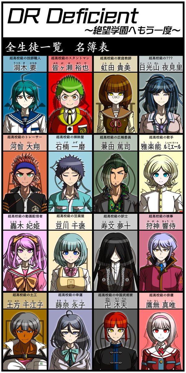 WajimazakiAkuru's tweet photo. ※非公式　二次創作論破※

DR_Deficient〜絶望学園へもう一度〜
（#DロンD）

[テーマ]
サイコグロテスク

[キャッチコピー]
「×××の、×××による、○○の為にならないコロシアイ」

[形式]
動画化目標

詳細はツリーに

画像1.名簿表
　　2.経歴表
　　3.生死予想表（白）
　　4.生死予想表（黒） https://t.co/zxkLFkoi3c