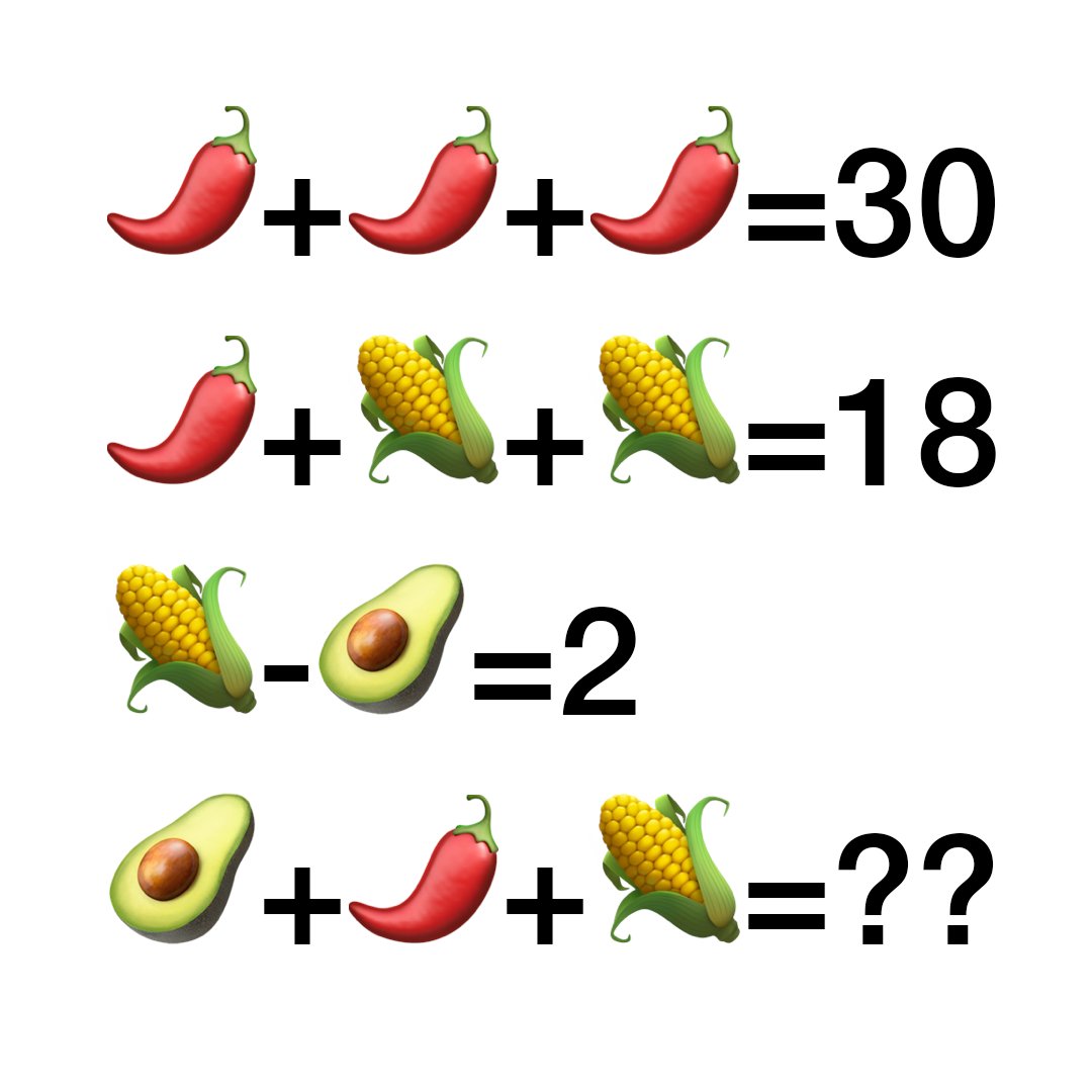 Chipotle tweet media