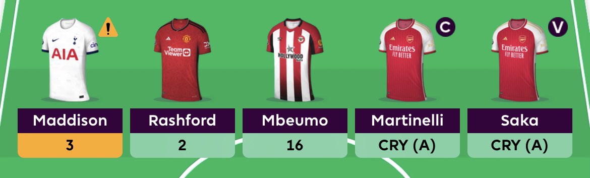 xFootballClips's tweet photo. @OfficialFPL https://t.co/Q0IvGLrdfo