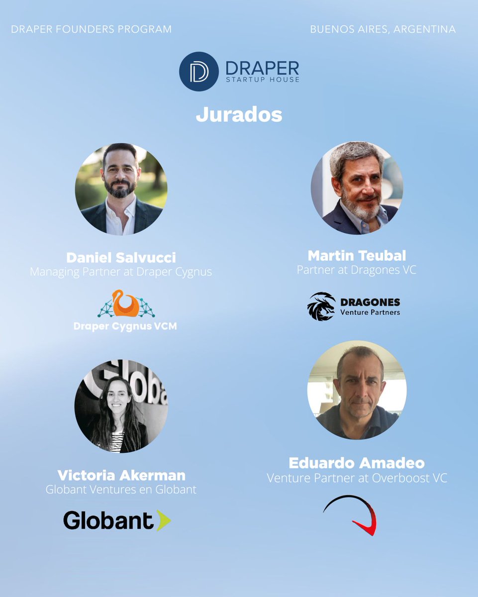 india2047vc's tweet photo. 🇦🇷 #Argentina: We just concluded the 8TH #Draper Founders Program at @draperlatam 🌎 Congratulations to the heroes who will attend @draper_u!
🦸 Marco Canevaro (Founder, #NotNini)
🦸 Tobias Alejandre (Founder, #iMenu)
Kudos to our LATAM team 🚀🚀
#onemillionentrepreneursby2030 https://t.co/F6AWeJMtXh
