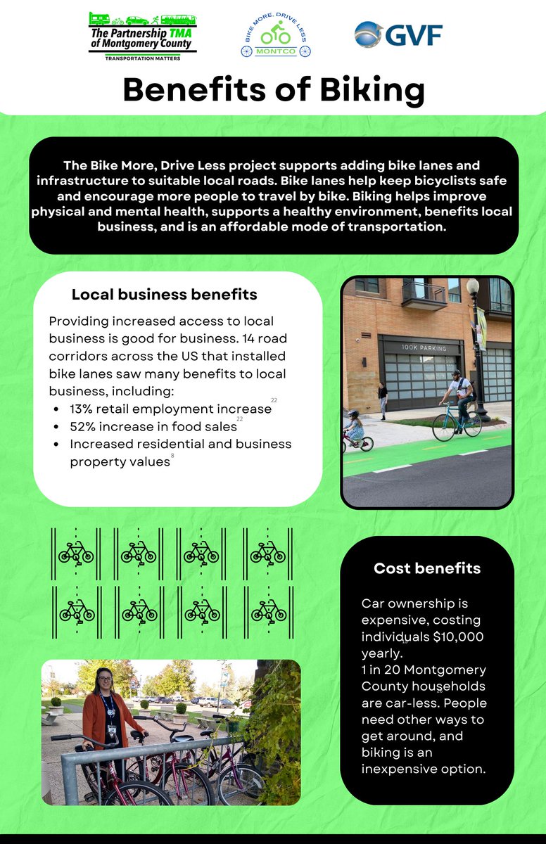PTMA19454's tweet photo. Biking is good for business! Check out how bikes can help improve your bottom line. #BikeMoreDriveLess #BenefitsOfBiking #BikeNorthPenn
@GVFTMA @BikeLeague @bikeandsol @bcgp @MontcoPA @chambergmc https://t.co/oWR9H8wmiV