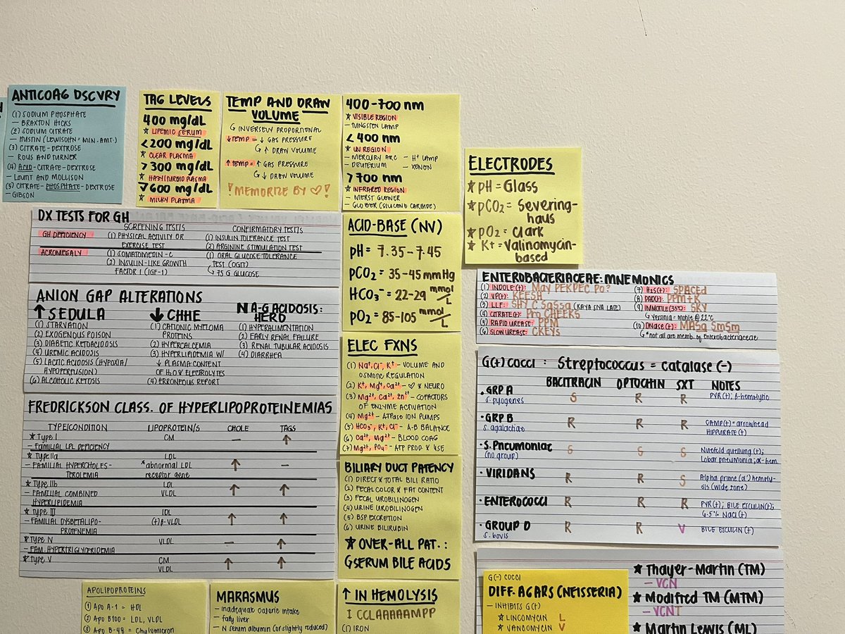 jmmybears's tweet photo. Wall notes dump 📝 (1/3) https://t.co/PCdkqofaGX