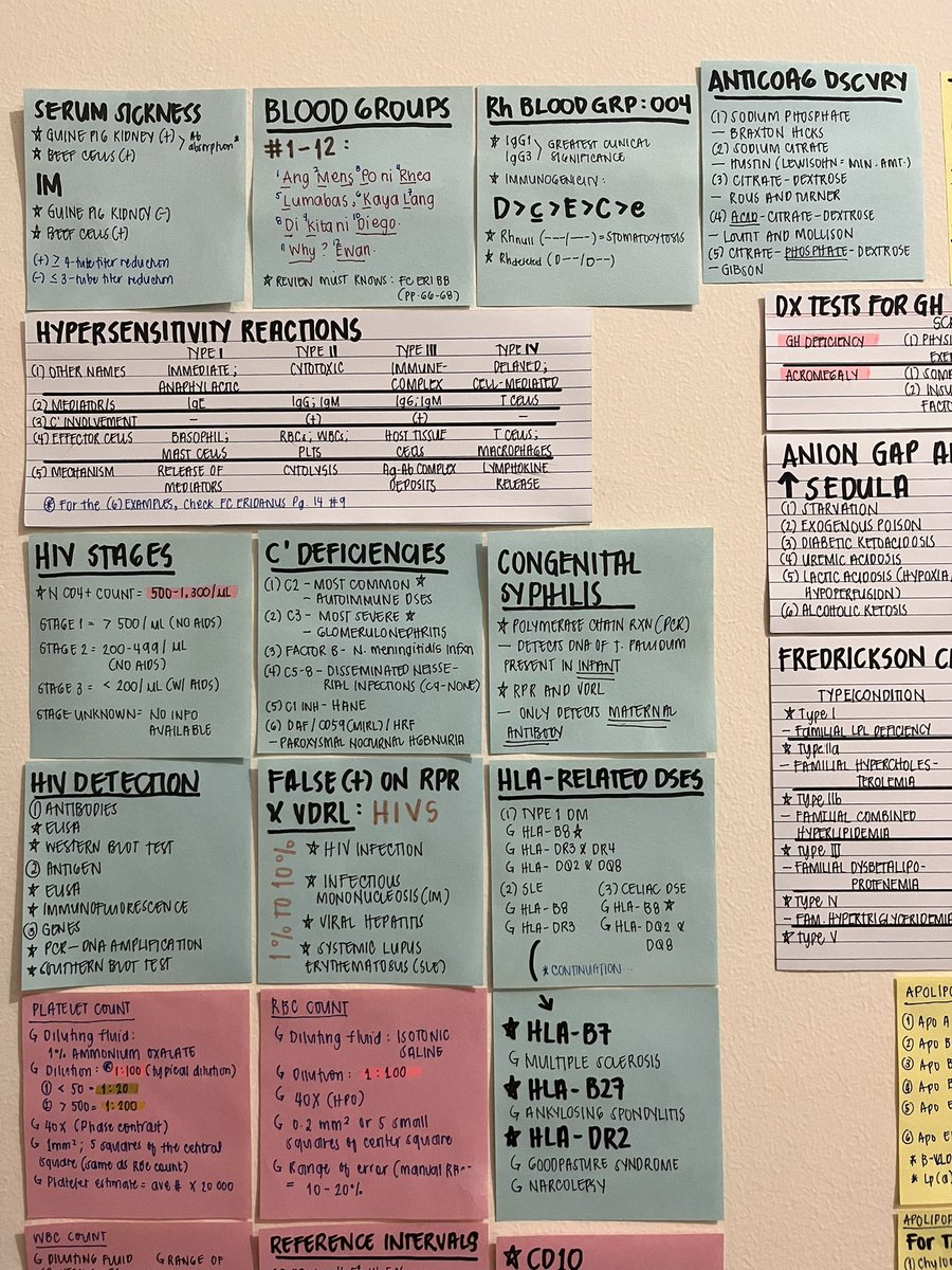 jmmybears's tweet photo. Wall notes dump 📝 (1/3) https://t.co/PCdkqofaGX