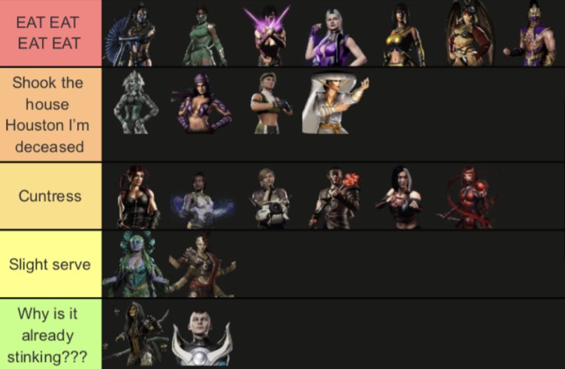waitnodani's tweet photo. How much the Mortal Kombat girls and gays are serving tier list https://t.co/iwil4GB3vs