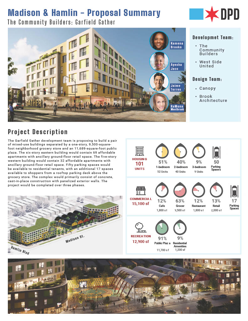 Garfield Park Community Council tweet media