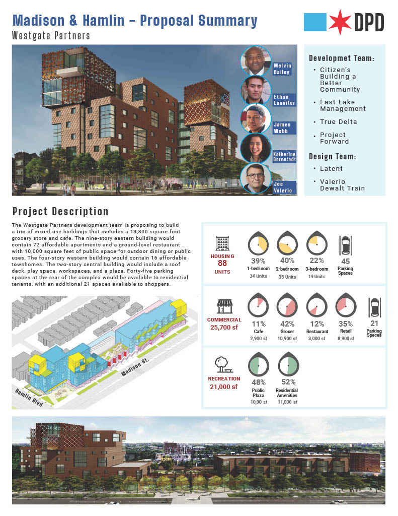 Garfield Park Community Council tweet media