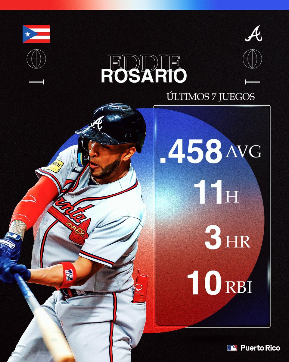 Eddie está que arde. 🔥