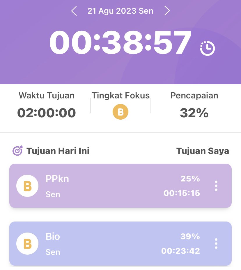 miliefolder's tweet photo. 21/08/2023 - mil

#ppkn nyatet materi PM soalnya sabtu kemaren aku boloz🫸🫷
#biology tadi mau sekalian latsol tp mataku dh egk kuwat jd kpn kpn sj yhh 🤲

#AMBISVERSE #ambistwt #studytwt #milprogs https://t.co/EDMjL22zOO