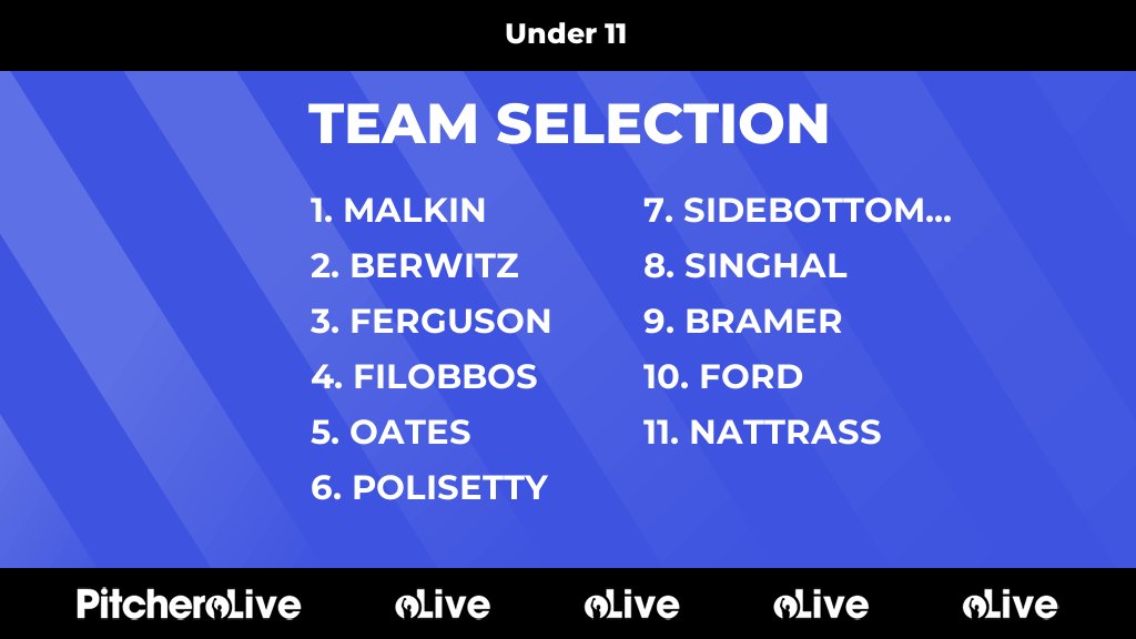 Today's Under 11 team selection #Pitchero bowdoncricketclub.com/teams/159727/m…