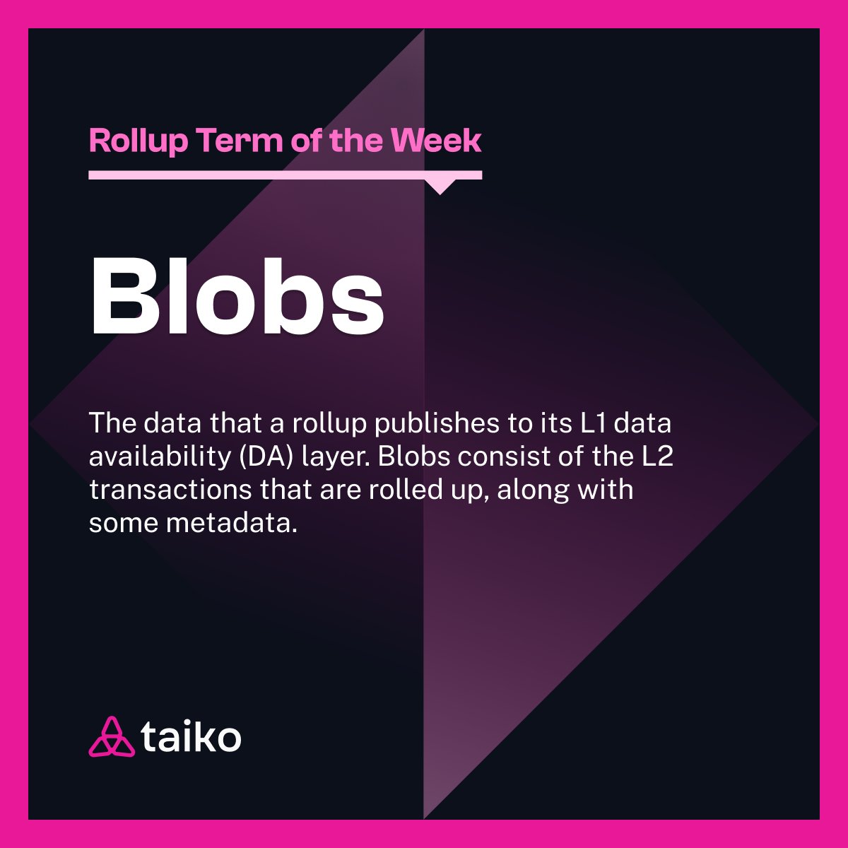 taikoxyz's tweet photo. It's Rollup Term of the Week time! 🤓

This week's term: Blobs.

What are they? 🧵

1/ https://t.co/qfNAvcpzgt