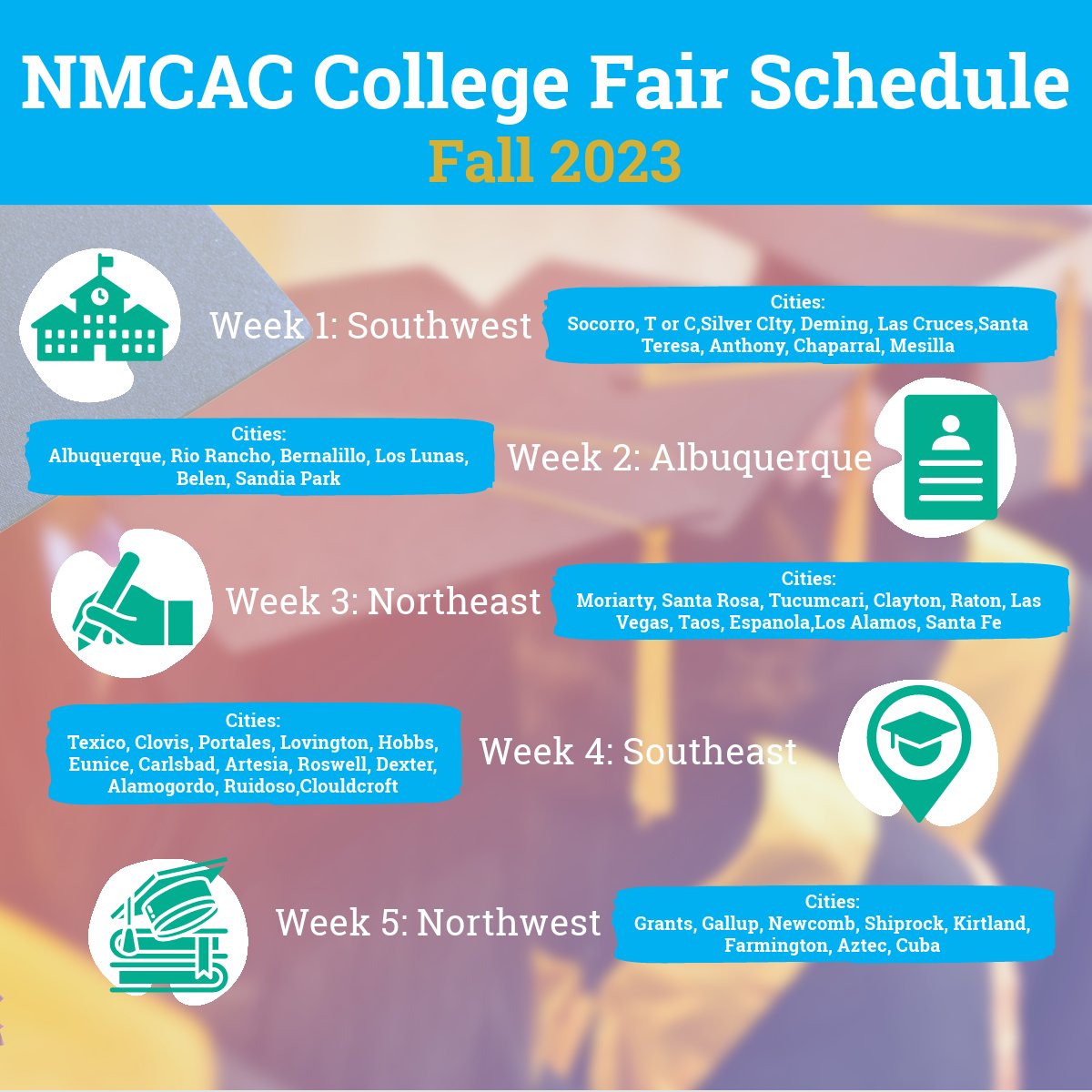 nmcollegeaccess's tweet photo. Officially 21 days until the first NMCAC College Fair kicks off! Can't wait to see everyone! 
#NMCollegefairs #NMCAC #travelseason https://t.co/5kfnvvlB51