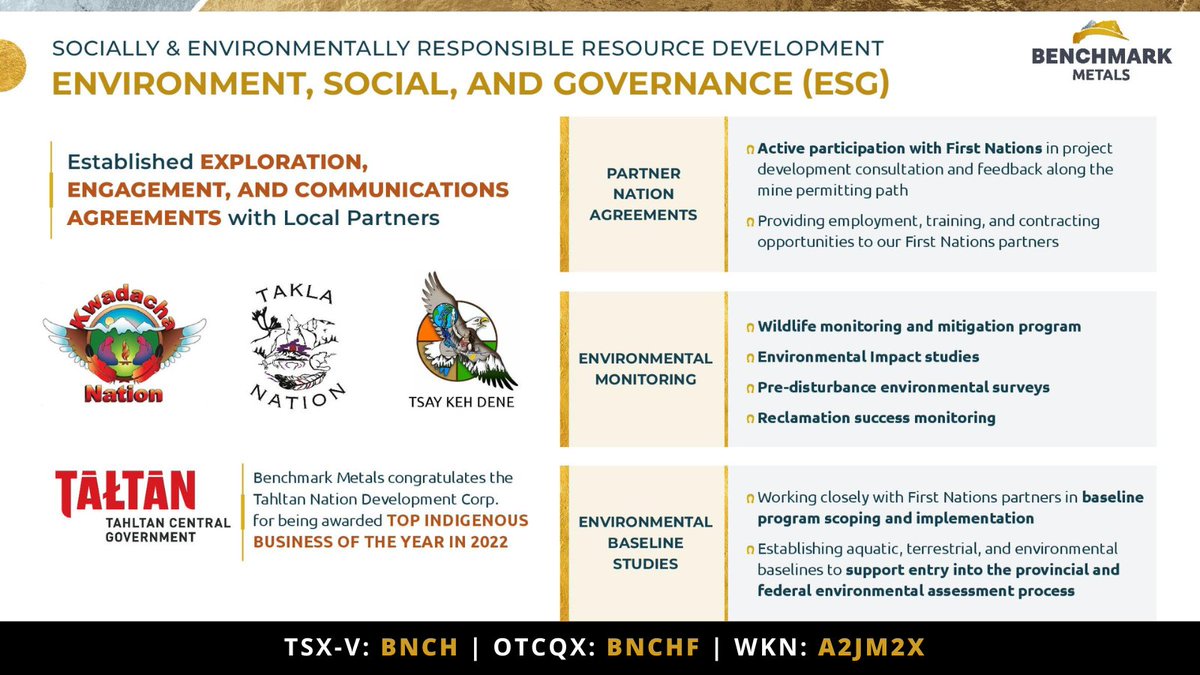 At $BNCH, we believe in building partnerships that promote indigenous involvement &amp; environmental protection.

We're proud to have agreements with our 4 First Nation partners: the Kwadacha, Takla, Tsay Keh Dene, &amp; Tahltan Nations.

Learn about our ESG 👉 bit.ly/3srjlkr