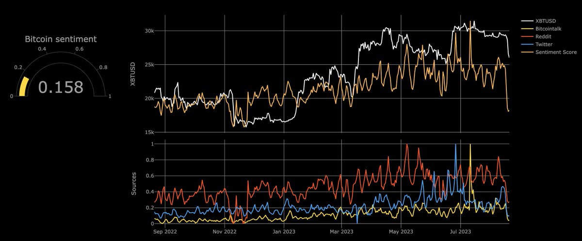 iof0cus.eth tweet media