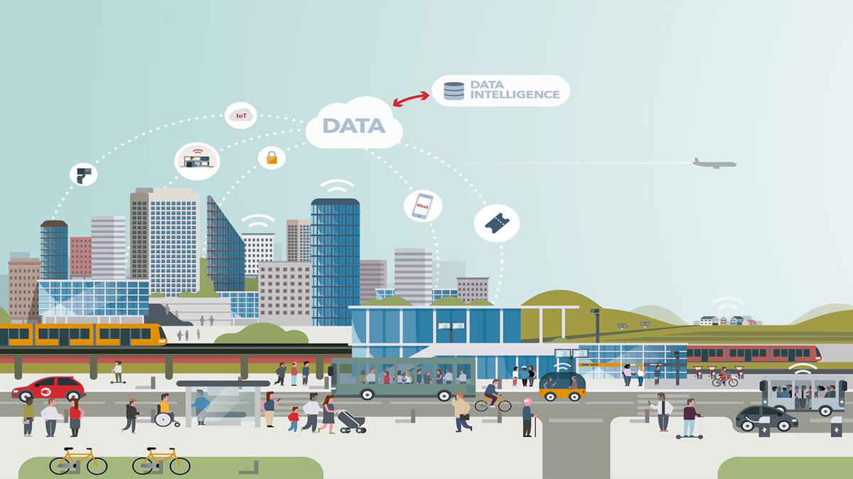 Aujourd'hui est la Journée sans voiture ! Chez SYSTRA Canada, nous encourageons le transport #écologique. Nous nous engageons à construire un transport durable en développant des solutions de transport en commun structurant qui minimisent l’empreinte #carbone.
