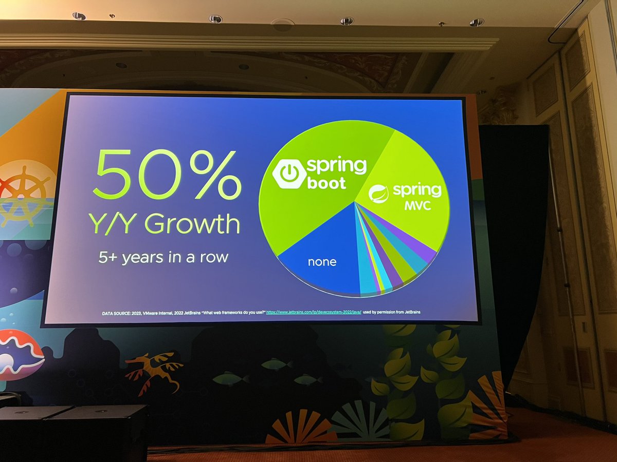 starbuxman's tweet image. Straight facts #SpringOne