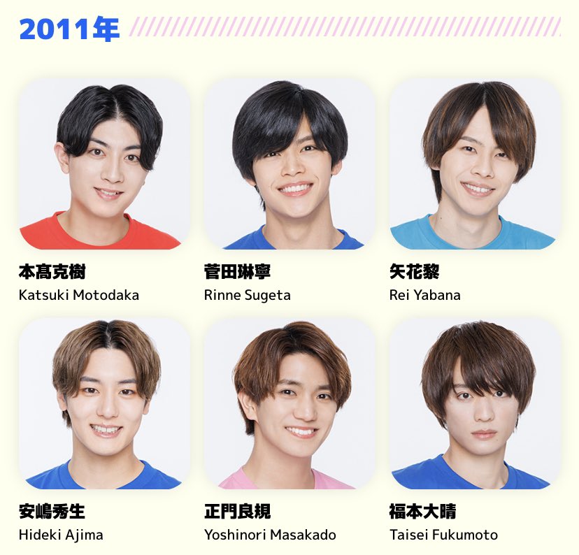 ino_yui_0622's tweet photo. 【ジャニーズJr.入所順】

2009〜2013年 入所Jr. https://t.co/1oHaquRGgm