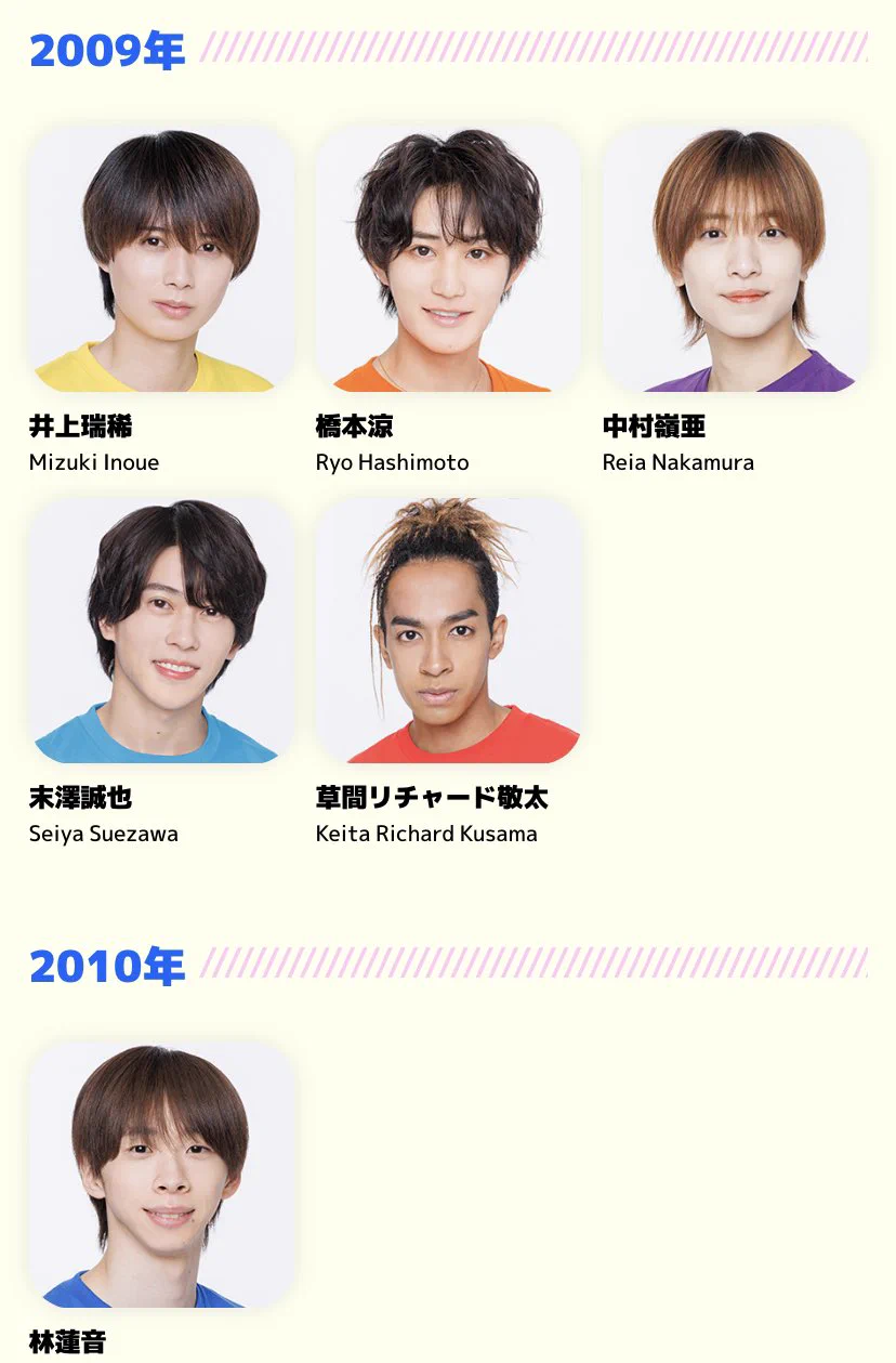 公の場での発言・インタビュー報道記録