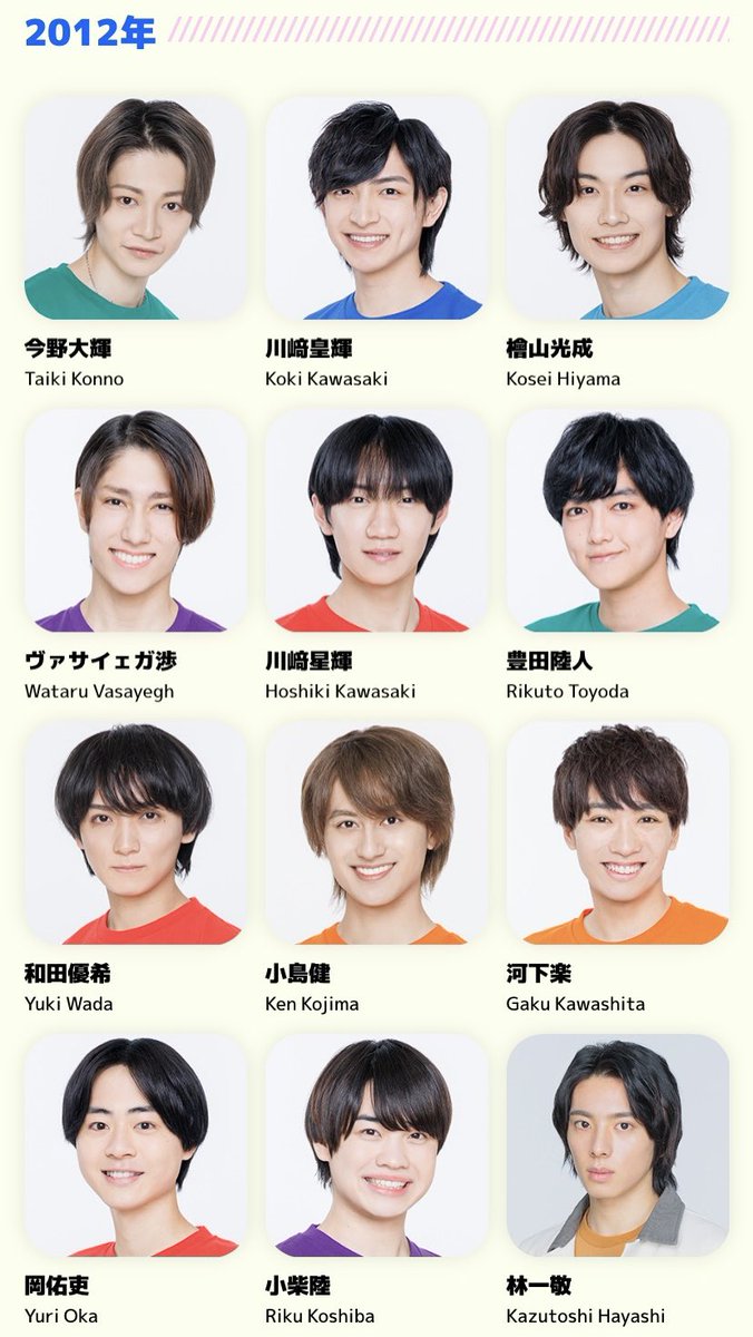 ジャニーズ 入所 順