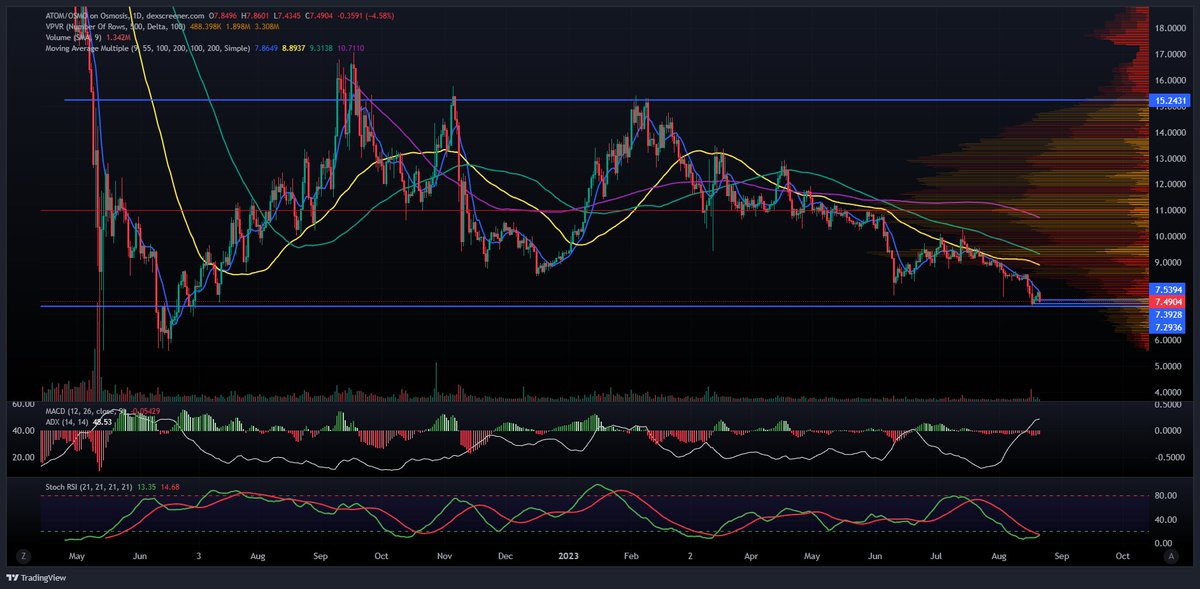 𝑺ραяcσǤꭗ tweet media