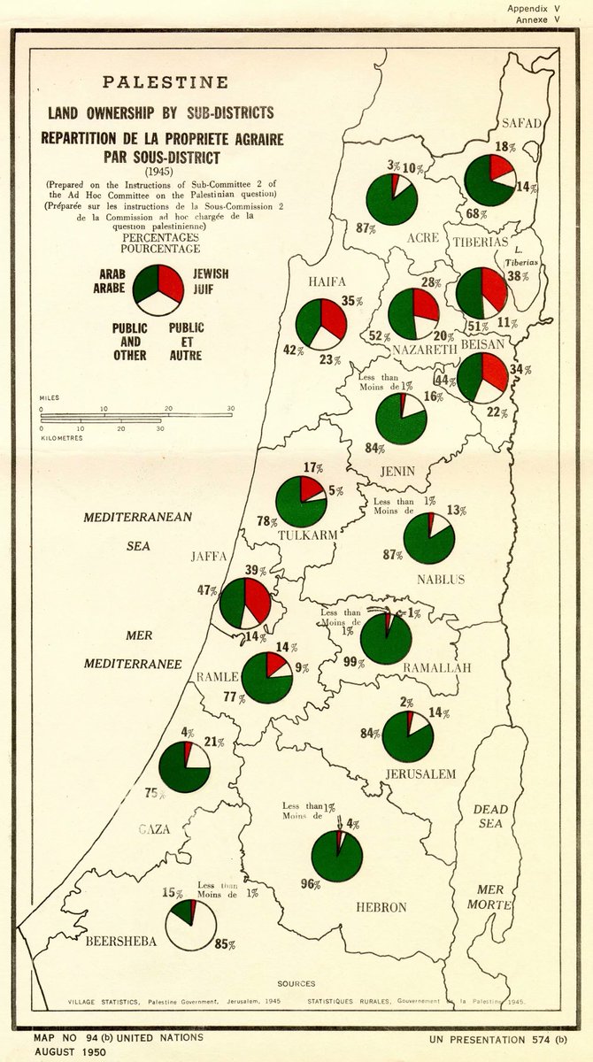 samirjameel1's tweet photo. @AKMacTavish Palestinians were 90% of citizens &amp; reduced to 15% during Nakba?
Here it's on the UN's stating we STILL own 94% of lands
The map was updated in Aug 1950
Palestinians weren't ONLY colonized
they were REPLACED too
Do u've LandDeeds 4 Jews? OOPS
Read &amp; Weep👇
https://t.co/QtfZrICjTC https://t.co/YGT5pqHDSp
