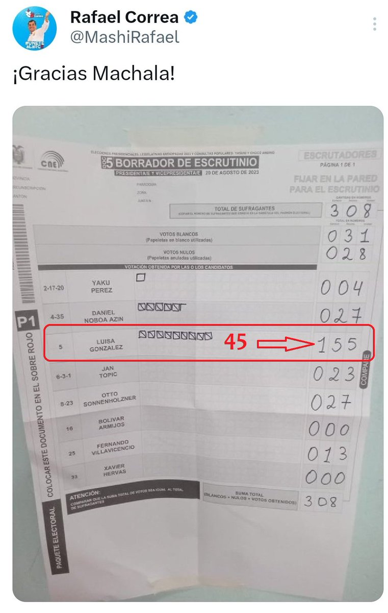 mirrorgene's tweet photo. Correa revelando él mismo el fraude electoral a su favor quedará como uno de los momentos más divertidos de la historia del Ecuador. https://t.co/EeGgEqjNQY