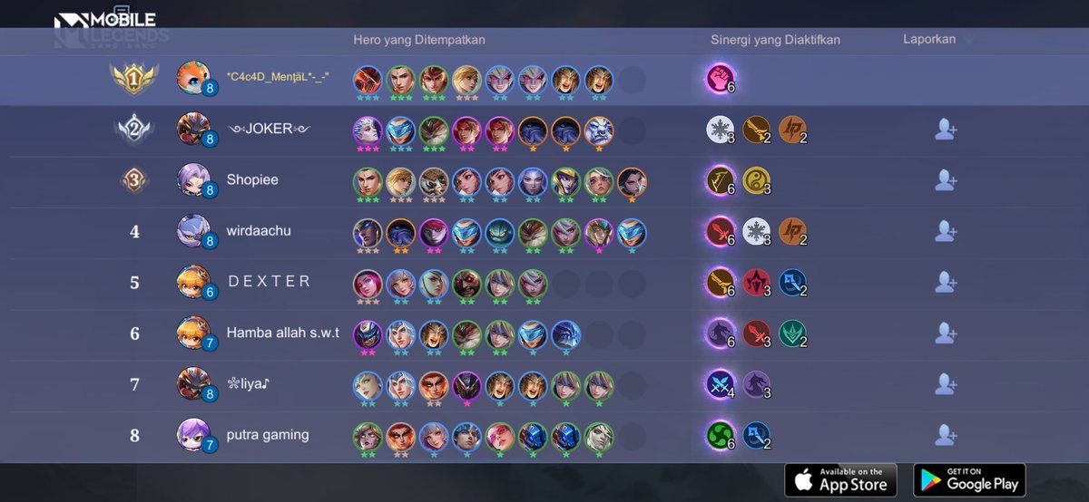 Andy Natalegawa H (@andy_josephine) on Twitter photo 