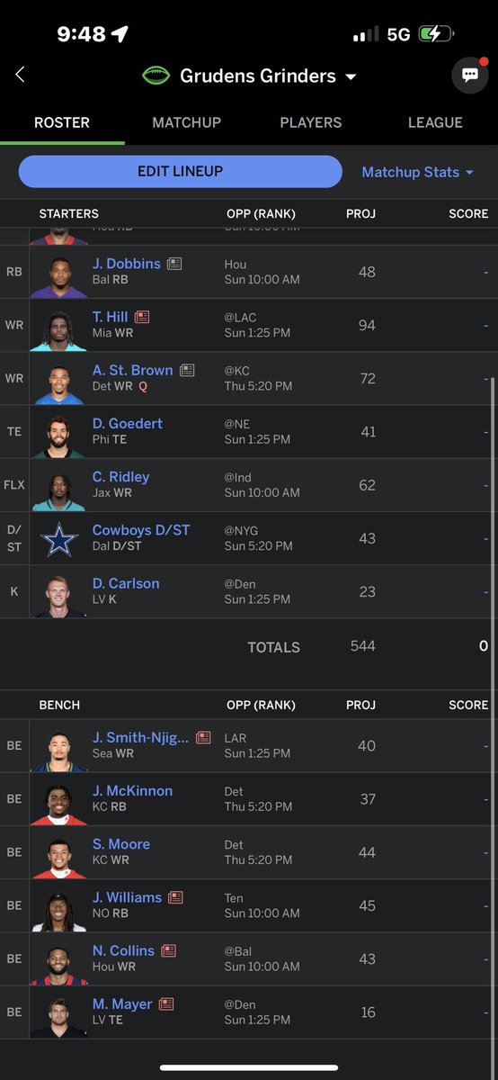 PROJ3CT_FAT's tweet photo. @bdge__ rate my draft. Pick #7. Don’t mind the projections. Same type of league just everything is worth way more. https://t.co/dNGMioXUU3