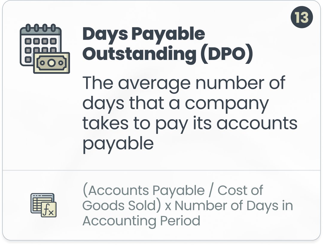 Dpo Example 𝟭𝟰 𝗙𝗶𝗻𝗮𝗻𝗰𝗶𝗮𝗹 𝗥𝗮𝘁𝗶𝗼𝘀 & 𝗠𝗲𝘁𝗿𝗶𝗰𝘀 (𝘄𝗶𝘁𝗵 𝗱𝗲𝗳𝗶𝗻𝗶𝘁𝗶𝗼𝗻𝘀 & 𝗳𝗼𝗿𝗺𝘂𝗹𝗮𝘀) Let's dive ...