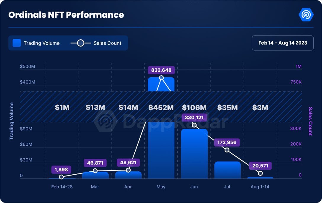@BoredApeShow <a href="/aleph0ne/">Ⱥ𝖑𝖊𝖕𝖍</a>