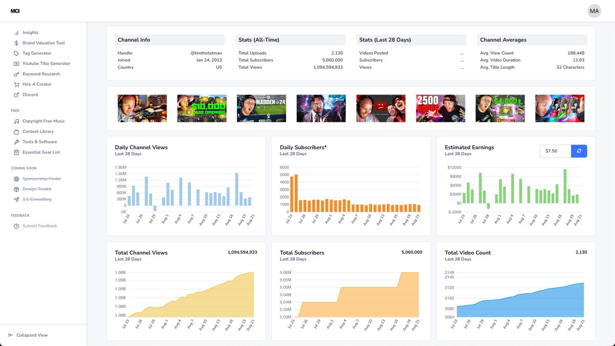 geekermon's tweet image. On Sept 1, I will be launching MyCreatorInsights, a platform designed to be an all-in-one tool for Content Creators &amp;amp; Streamers to maximize their workflow.

Research Tools, DMCA Music, Tags, How-To Videos, and more!! Everything you need to become the next Viral Sensation. ⚡️🚀