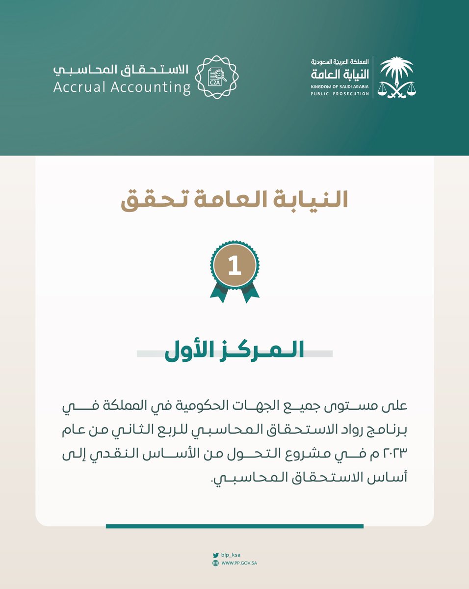 ppgovsa's tweet photo. يأتي مشروع التحول إلى أساس الاستحقاق المحاسبي، وفق معايير المحاسبة الدولية في القطاع العام وبناء المركز المالي للدولة؛ والذي تتبناه وزارة المالية، تحقيقاً لإحدى ركائز رؤية المملكة 2030 المعنية برفع جودة الحسابات المالية، وتعزيز الشفافية ضمن برنامج تحسين نظام المحاسبة الحكومية ومعايير التدقيق المحاسبي.
