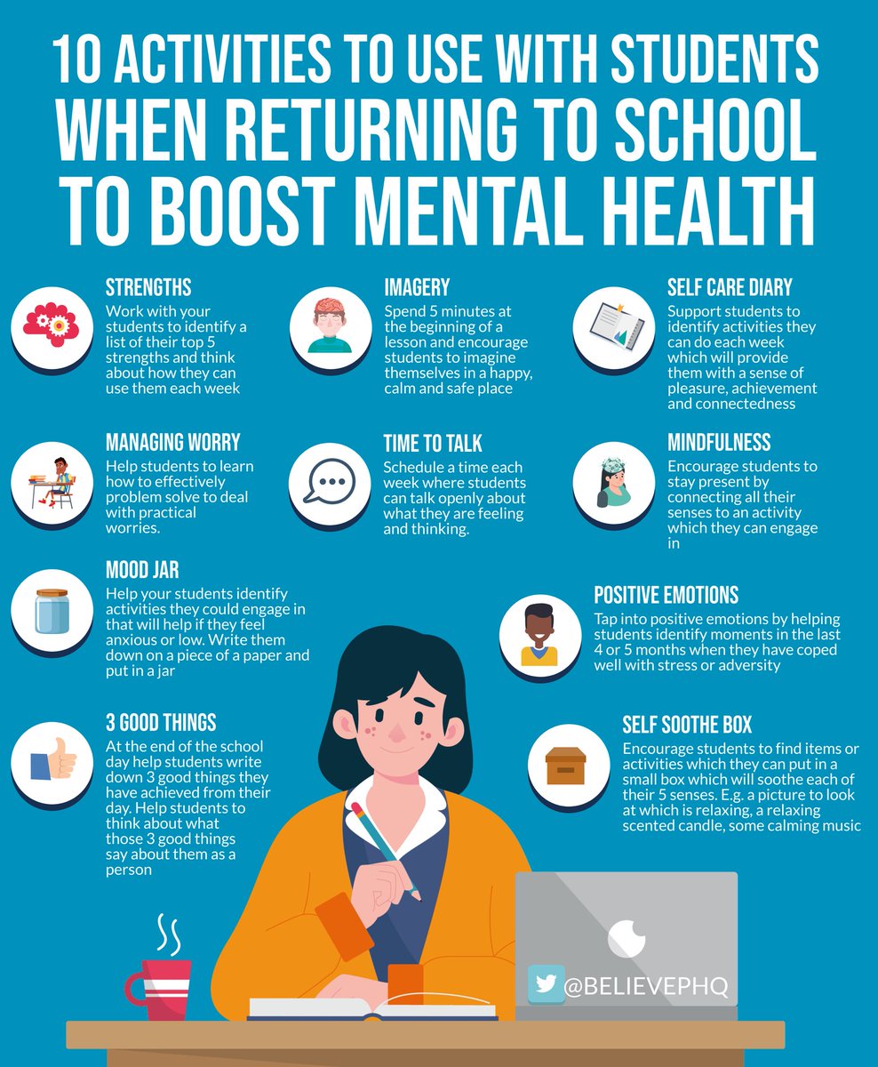 10 Activities To Use With Students When Returning To School To Boost Mental Health 

#mentalhealthmatters #mentalhealthishealth #backtoschool #resilientkids #healthyhabits #healthyhabitsforlife #healthyteachers #healthykids #healthyparents