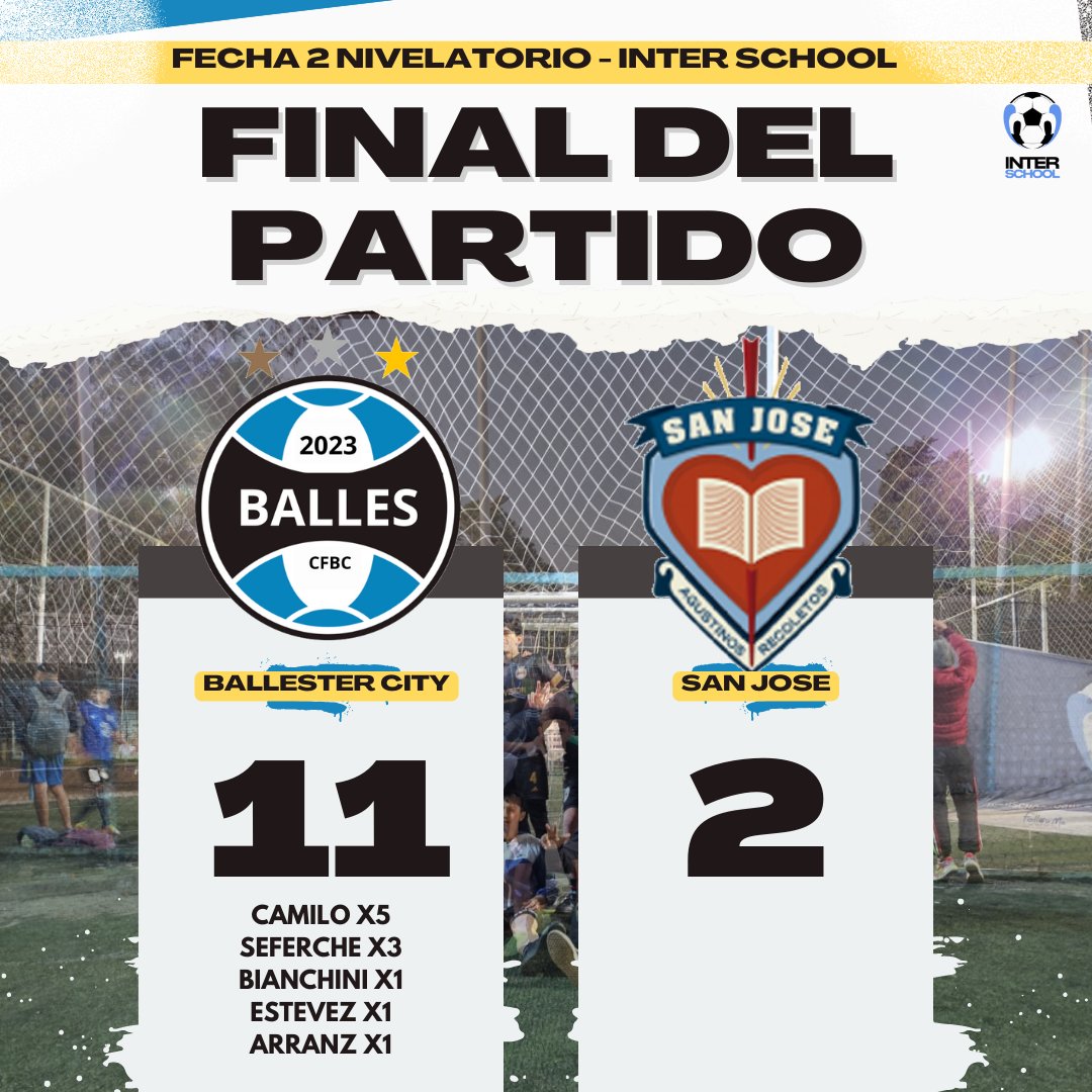 BallesterCityFC (@ballestercityfc) on Twitter photo 