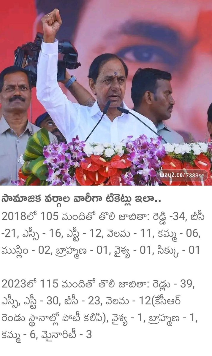 Voice2Bc's tweet photo. 55 శాతం ఓటర్లుగా ఉన్న బిసిలకు 23 సీట్లిస్తే 3 శాతం మించని అగ్ర వర్ణాలకేమో 59 స్థానాలు కేటాయించారు. నాకు తెల్సిన బిఅరెస్ అంటే బట్టలు చించుకునే బిసి ఆశావహులు సల్లవడ్డరు.బిసిల్లారా!మన బలం మన ఓట్లు. బహుజన వాదం ఎత్తుకొని ఓట్లు మావి సీట్లు మీవా అని గర్జించి గెలుద్దాం రండి. Join #BSP.🐘 https://t.co/9mYclfJy8z