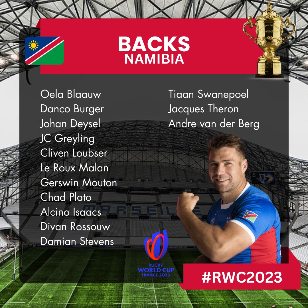 Final squad…Namibia Rugby Union (NRU) today announced the squad for the upcoming Rugby World Cup which will be held in France next month.
