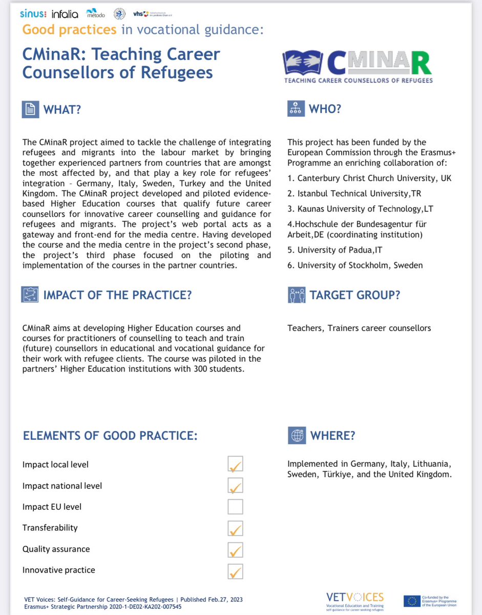 📣📣VET Project Presentation 
#CMinaR: Teaching Career Counsellors of Refugees‼️

📌The CMinaR project aimed to tackle the challenge of integrating refugees and migrants into the labour market 

👉👉Click here to learn more: vetvoices.eu/wp-content/upl…

#VETVOICES #ErasmusPlus