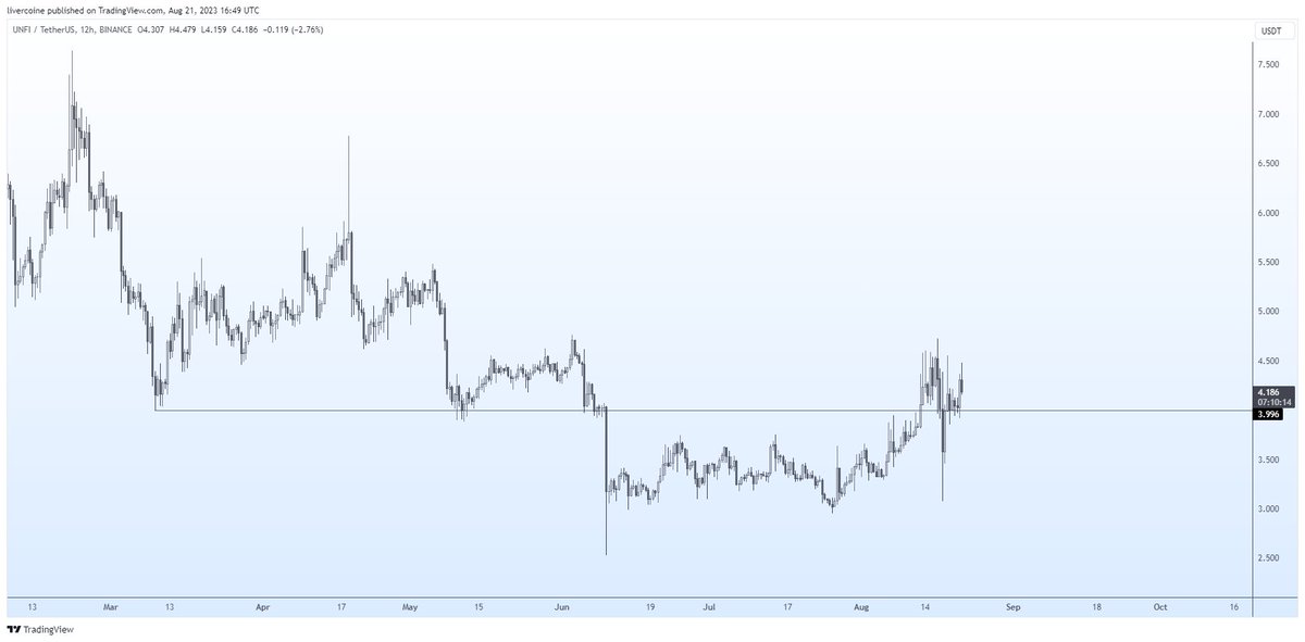 Livercoin tweet media