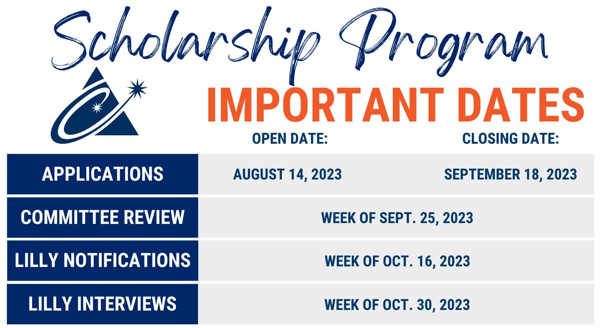 Community Foundation of Southern Indiana tweet media