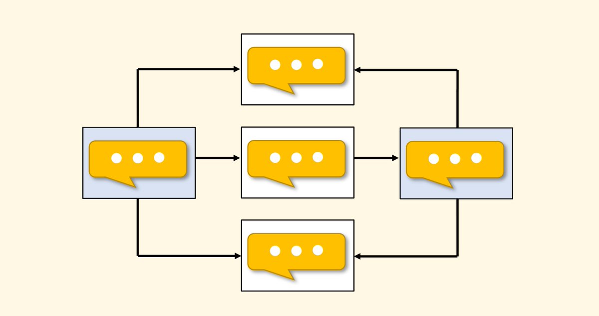 YakChatTweets's tweet image. How to Automate #SMS to eliminate the manual tasks that cost your business: ow.ly/PLvt50PBkNK  

#SMSAutomation #SMSConnector #PowerAutomate