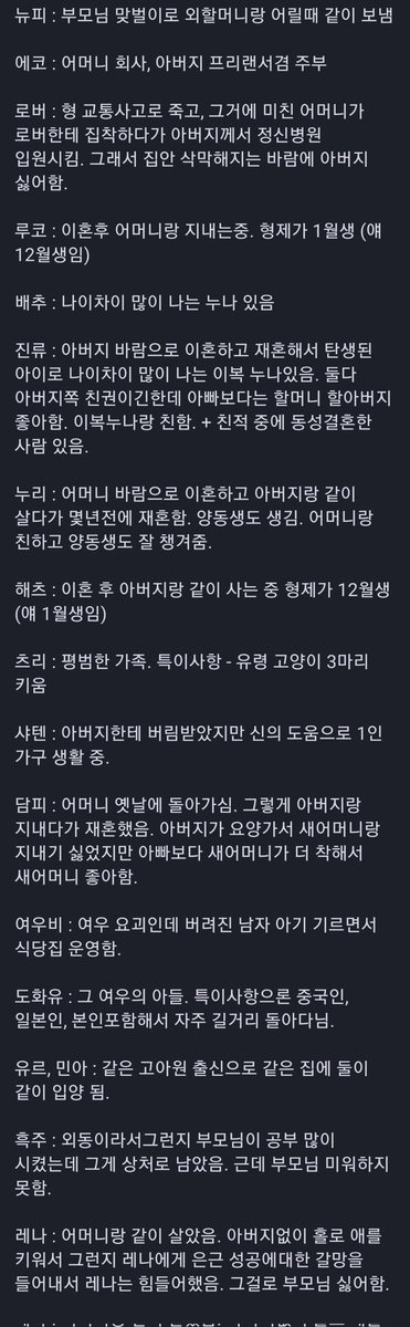 Officia_Plupe's tweet photo. 자캐 가족관계..ㅋㅋㅋㅋㅋ https://t.co/KNjHmeDRZk