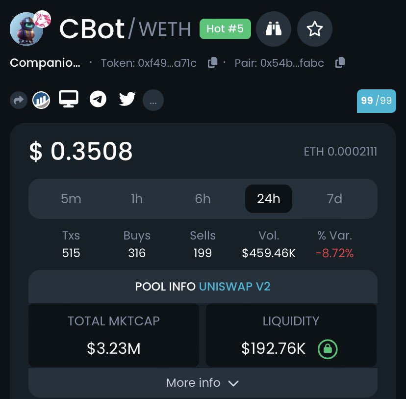 Crypto Gang NFT tweet media