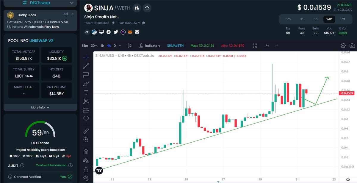 Alex RT₿ tweet media