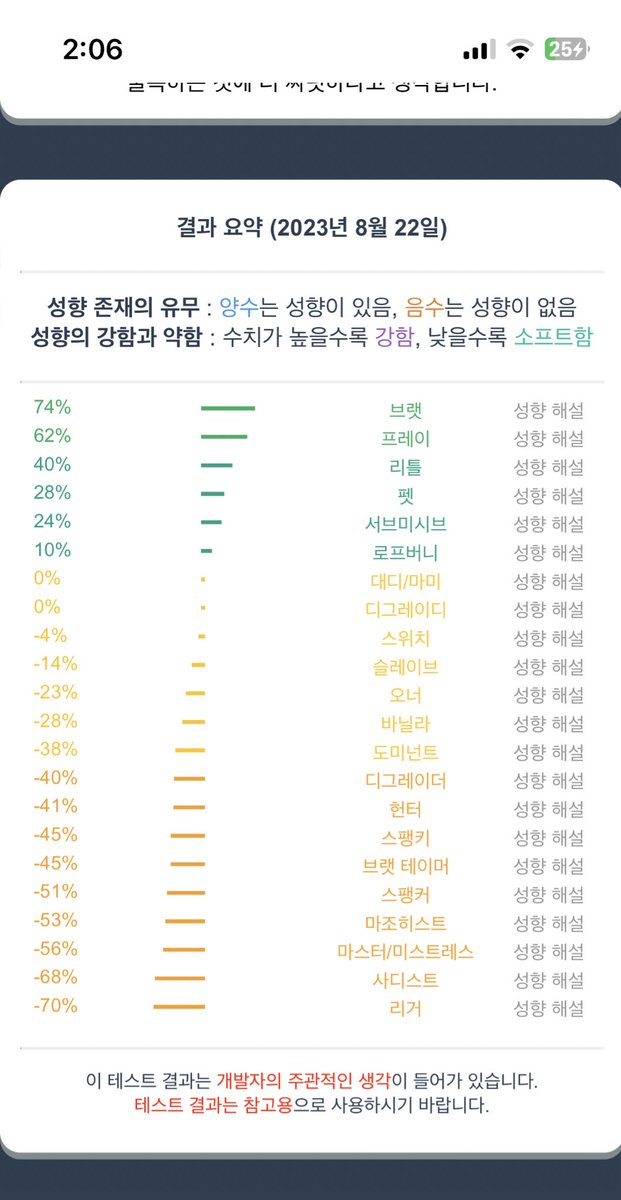 yaongyeeee's tweet photo. 귱금한 사람은 없겠지만、、、 https://t.co/HZ9et1wB9t