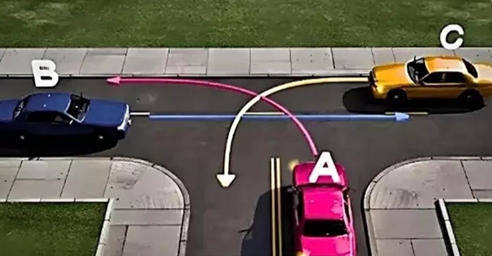 Un repaso a la conducción...

¿Qué coche tiene preferencia de paso?🧐