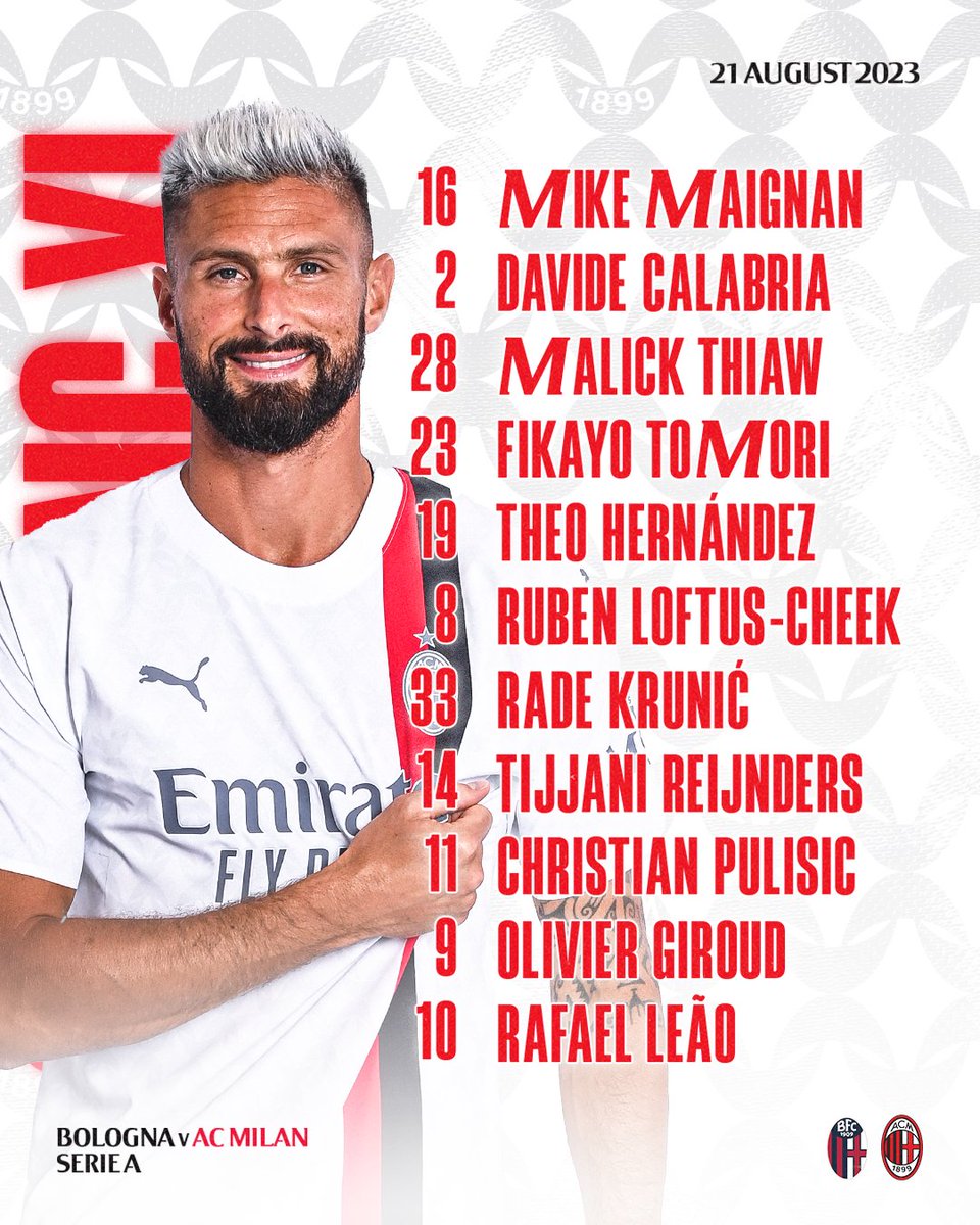 Your Rossoneri team to kick off Serie A 23/24 📋

#BolognaMilan #SempreMilan