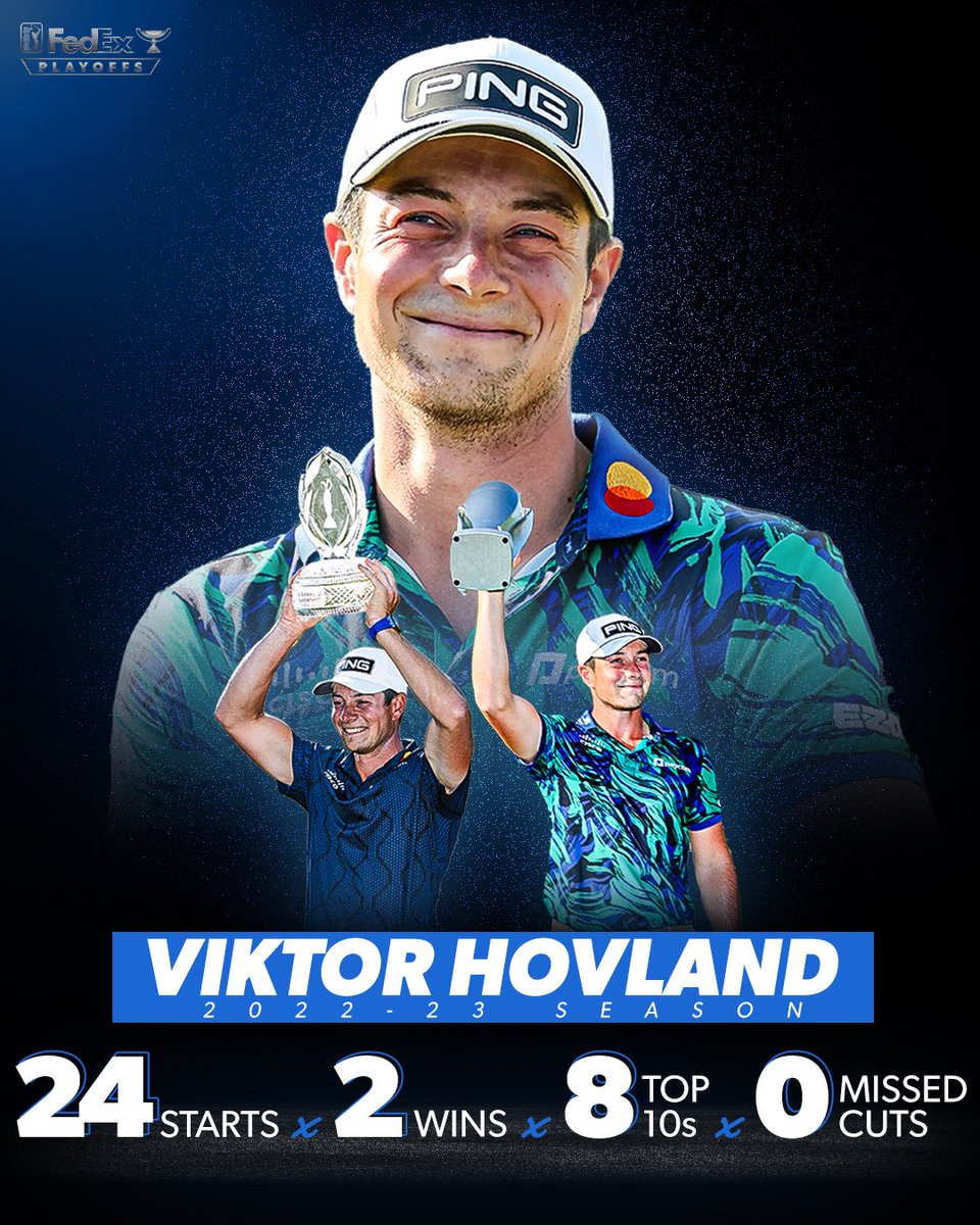 PGATOUR's tweet photo. Viktor Hovland looks to continue his superb season this week at East Lake. https://t.co/5IFbXfIKCq