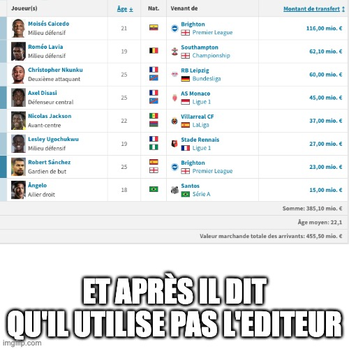 FMSLife_Off's tweet photo. [ #FM23 | #OutOfContextFM ]

📢 Quand tu joues à #FootballManager en vrai ! Et toi quel est ton plus gros mercato en termes de dépenses ?

PS : On vous voit ceux qui ajoutent du budget à l'éditeur 

Dit nous tout en commentaires

Pour le fun #Boehly a signé plus de recrues que #Chelsea n'a gagné de matchs depuis son arrivée !
